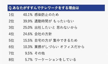 5_テレワーク_.jpg