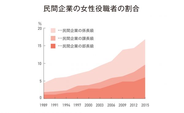 ある女性数学者の回想 maxresdefault.jpg