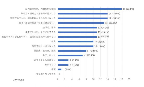 スクリーンショット 2022-05-13 21.31.07.png