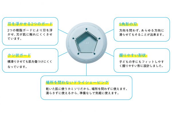 ポイント①.png