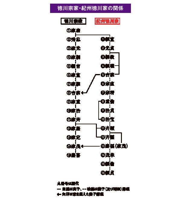 metro238_tokugawa_01.png