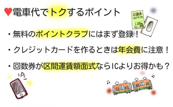 電車代でトクするポイント
